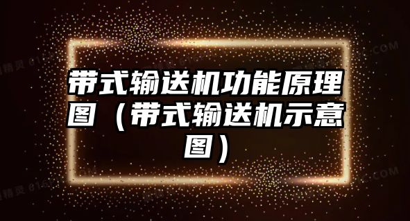帶式輸送機(jī)功能原理圖（帶式輸送機(jī)示意圖）